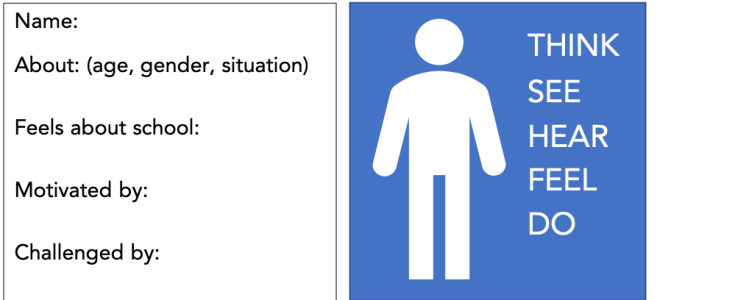 Empathy map.png